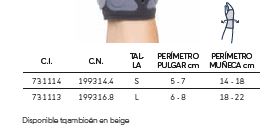 PRIM- Airmed Ortesis de abdución de pulgar AM202G